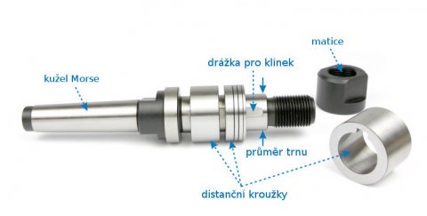 Frézovací tŕň pre kotúčové frézy MK 2 - 16 - DM218