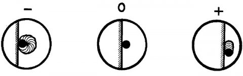 MECHANICKÝ NAJÍŽDĚCÍ TRN - LIMIT (17250-0100) SE ŠPIČKOU