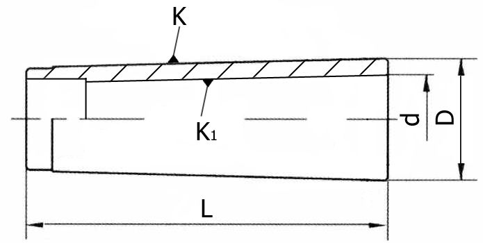 tuleja_red_MS_MS_ino1672_rys