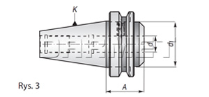 oprawki_zacisk_403_7624_3