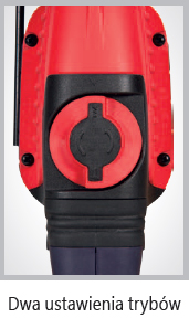 sparky bp 330ce tryby