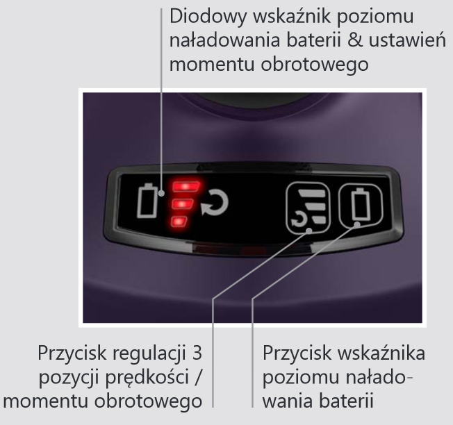 sparky akumGUR15LiEKRAN