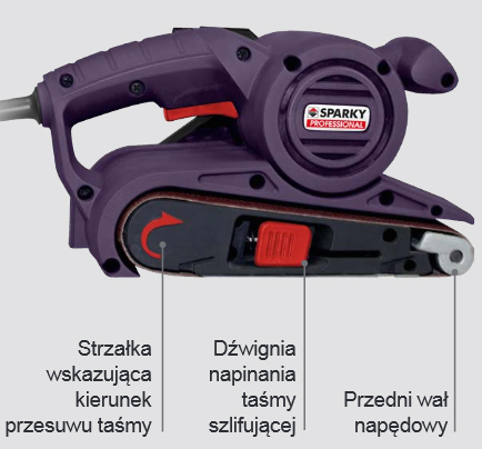 sparky szlifMBS776zdj1