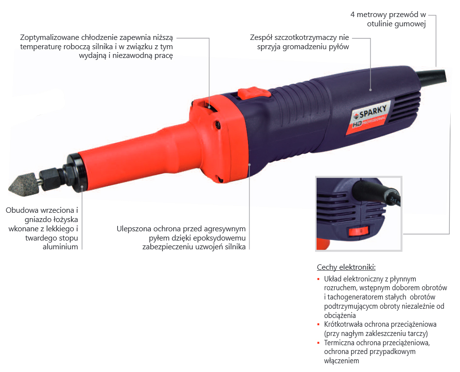 sparky szlifMKL800CEScechu