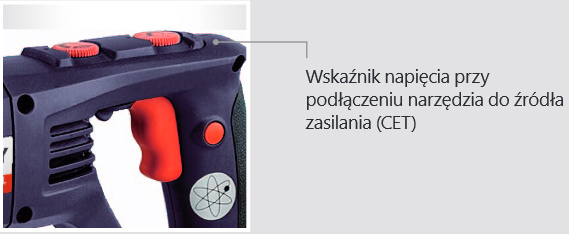 sparky udarBUR2-350CETrys1