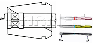 apx tulER-Mdo gwint-rys