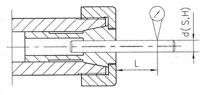 173E  kleština DIN 6343 pro válcovou stopku O 15 mm (DM50)